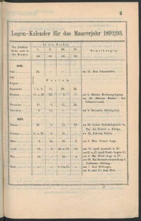 Logen-Kalender für das Maurerjahr 1892/93.
