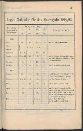 Logen-Kalender für das Maurerjahr 1892/93.