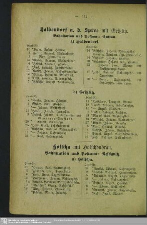 Halbendorf a. d. Spree mit Geißlitz