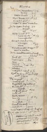 Medicinae ab Hartmanno Schedel inde ab anno 1486 Nurnbergae ordinatae cum nominibus aegrorum - BSB Clm 263