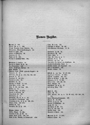 Namen-Register.