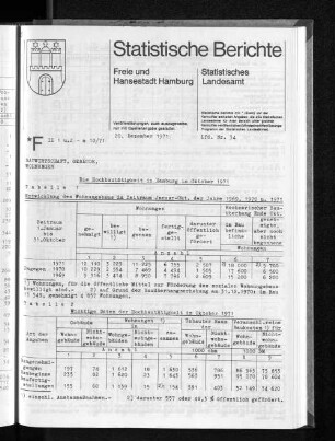 Die Hochbautätigkeit in Hamburg im Oktober 1971 : Lfd. Nr. 34