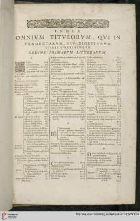 Index Omnium Titulorum