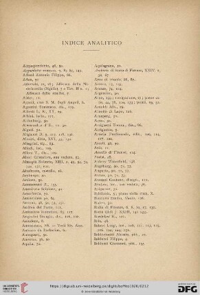 Indice analitico