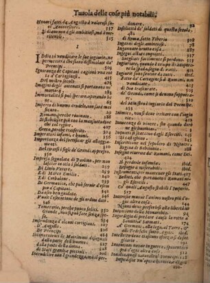 Considerationi Sopra Il ... Libro Di Cornelio Tacito Di Don Pio Mvtio Milanese ..., 1