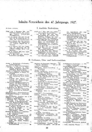 Inhalts-Verzeichnis des 47. Jahrgangs, 1927.