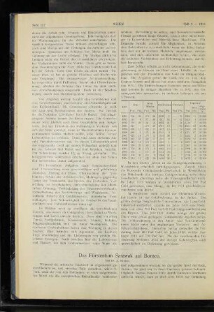 Das Fürstentum Sarawak auf Borneo.