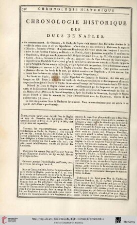 Chronologie historique des ducs de Naples