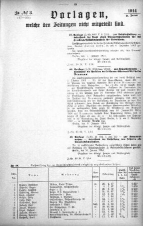 Anlage: zu No.3. (47-50.), Vorlagen, welche den Zeitungen nicht mitgeteilt sind