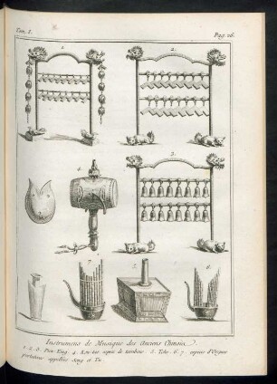 Instruments de musique des anciens Chinois