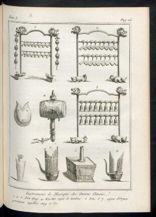 Instruments de musique des anciens Chinois