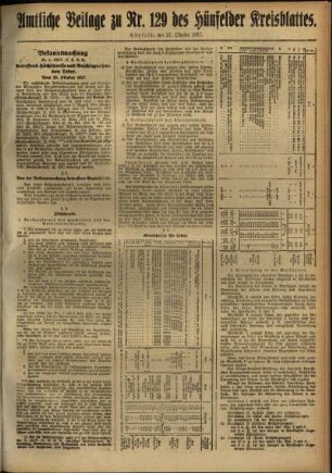 Zweite Ausgabe vom Samstag, den 27. Oktober 1917.