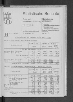 Binnenschiffahrt des Hamburger Hafens August 1989 : Lfd. Nr. 20