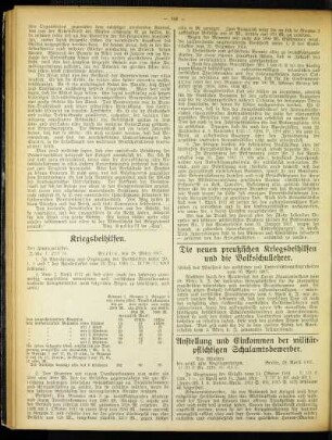 Kriegsbeihilfen