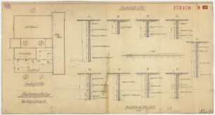Bohrergebnisse bei Kesselhaus 2 [m. Lageplan]