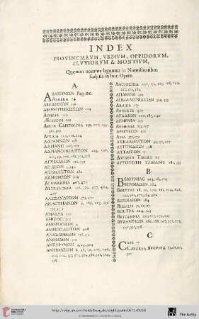 Index provinciarum, urbium, oppidorum, fluviorum & montium
