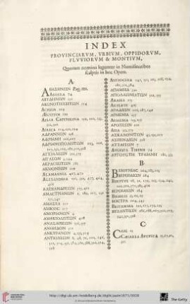 Index provinciarum, urbium, oppidorum, fluviorum & montium