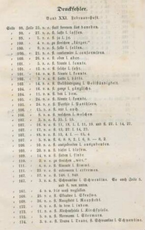 283-284 Corrigenda