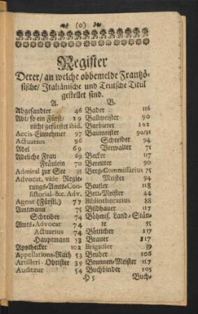 Register Derer/an welche obbemelde Frantzösische/ Italiänische und Teutsche Titul gestellet sind.