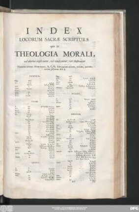 Index Locorum Sacrae Scripturae quae in Theologia Morali quae in Theologia Morali, vel uberius explicantur, vel vindicantur, vel ilustrantur.