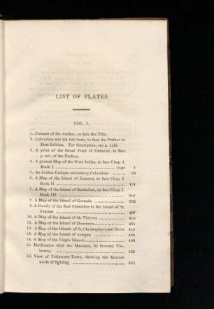 List of plates.
