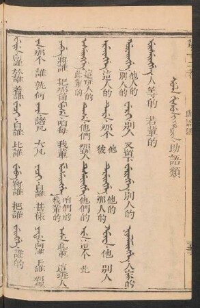 Sula gisun i hacin = 助語類