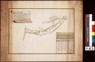 Delineation der Bronnbachischen Markungsgrenze zwischen Dietenhan und Urphar