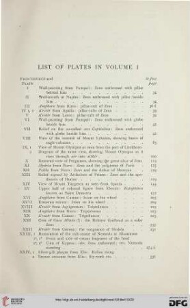 List of Plates in Volume I