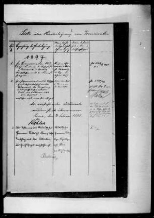 Hinterlegung von Dokumenten (Liste)