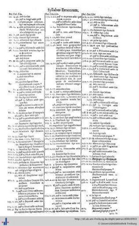 Syllabus Erratorum.