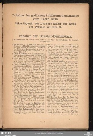 Inhaber der Grashof-Denkmünze.