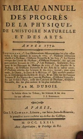 Tableau annuel des progrès de la physique