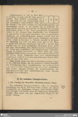 D) Die indirekten Tonungsverfahren