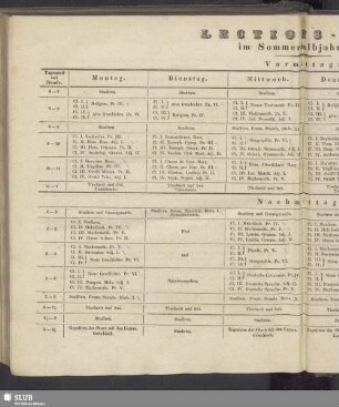 Lections-Plan im Sommerhalbjahr 1834