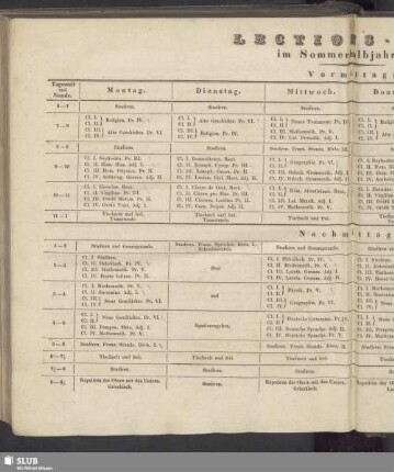 Lections-Plan im Sommerhalbjahr 1834