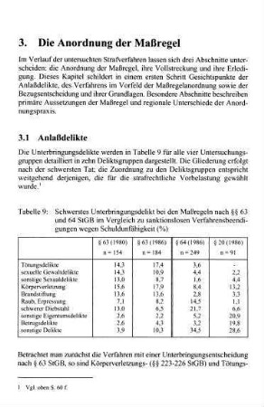 65-71, 3.1 Anlaßdelikte