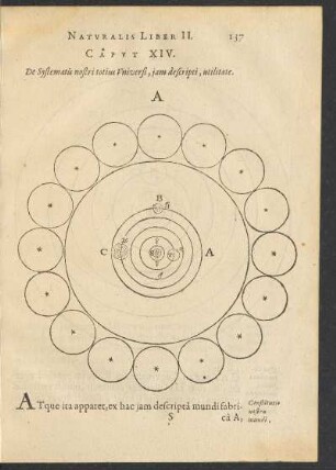 Caput XIV.