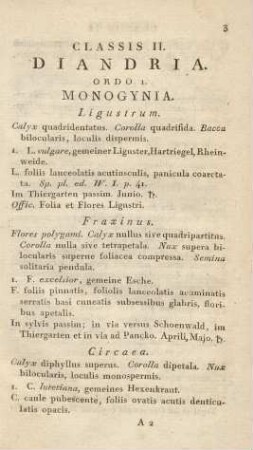 Classis II. Diandria