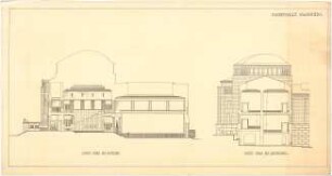 Billing, Hermann; Mannheim (Baden-Württemberg); Kunsthalle - Schnitte durch Mittelbau und Seitenflügel