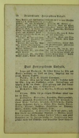 Das Herzogthum Anhalt