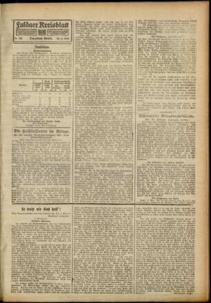 Zweite Ausgabe vom Mittwoch, den 29. Mai 1918.