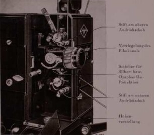 Agfa Movektor, Filmlauf