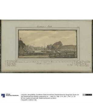 Dorotheen-Stadt. Ansicht des Weidendammes längst der Spree von der Weidendammer Brükke angesehen im Jahr 1780