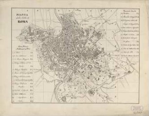 Pianta della città di Roma