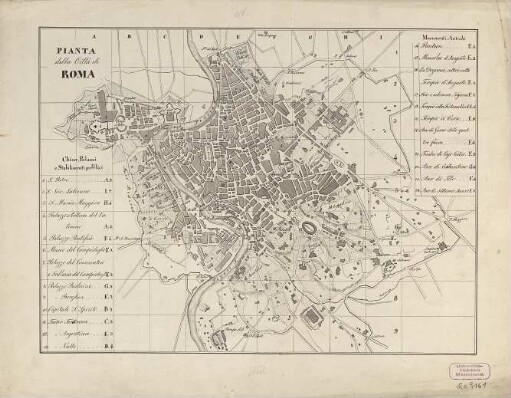 Pianta della città di Roma