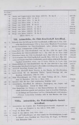 VII. Actenstücke, die Club-Gesellschaft betreffend.