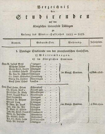 Studierendenverzeichnis 1822/23