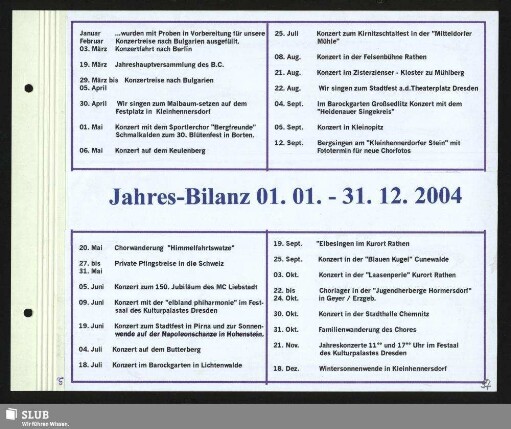 Jahres-Bilanz 01.01. - 31.12.2004