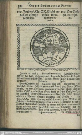 CX. Globi terrestris Hemispaerium superius