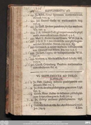 VI. Supplementa Ad Philosophiam.